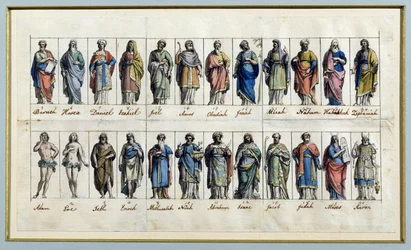 Figures de l